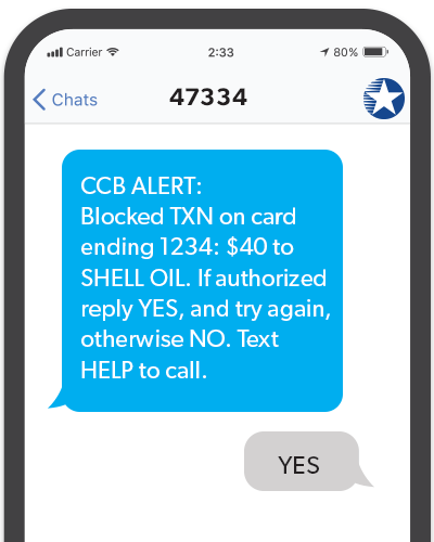 REDiVerify Process